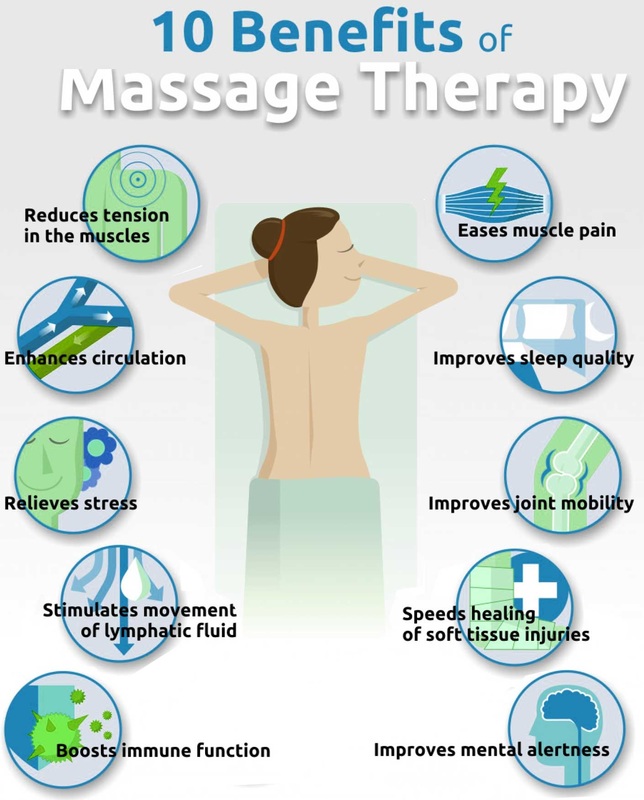 Top-rated Advanced Massage Therapy in Bellaire Michigan!